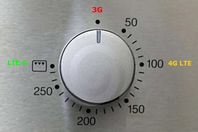 LTE-Advanced