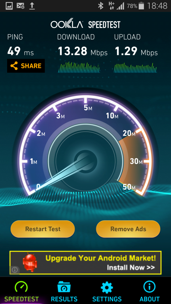 Speedtest