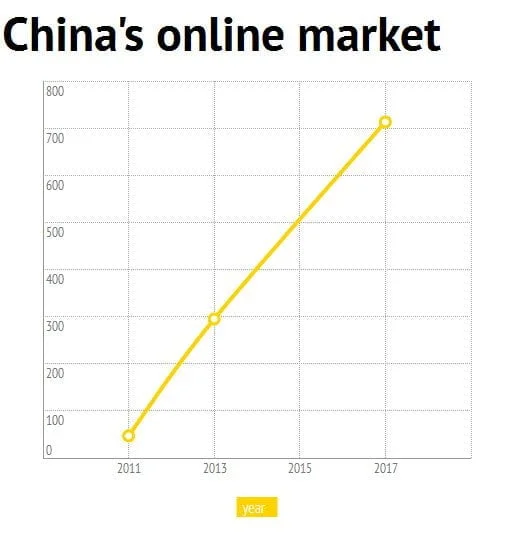 Alibaba_1