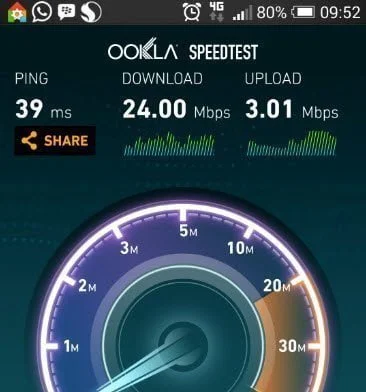 orange data test