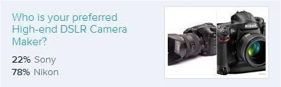 NIkon Vs Sony DSLR_Results