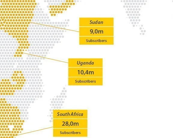 MTN Uganda registers smashing 2014 results