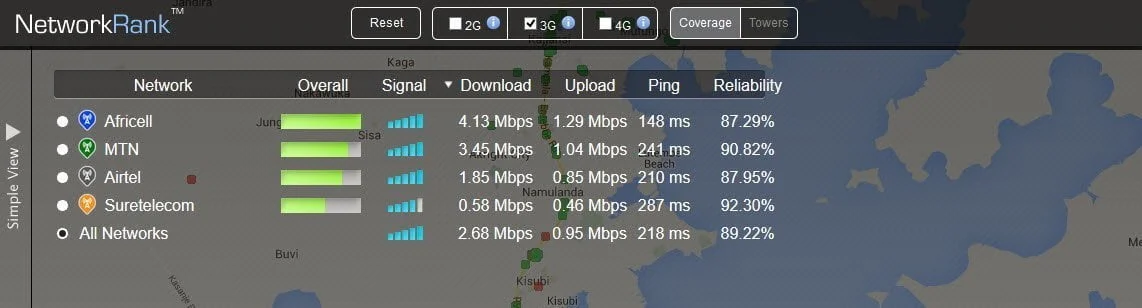 Open Signal 2016 H1_3G data