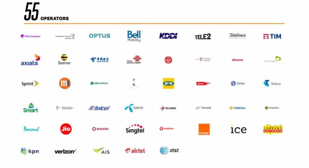 Carriers supporting RCS