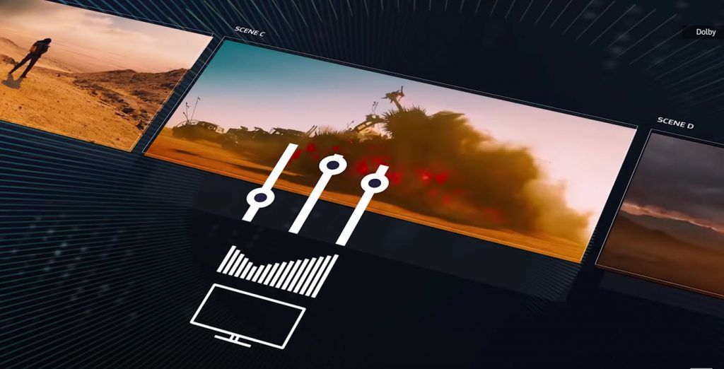 Dolby Dynamic Metadata