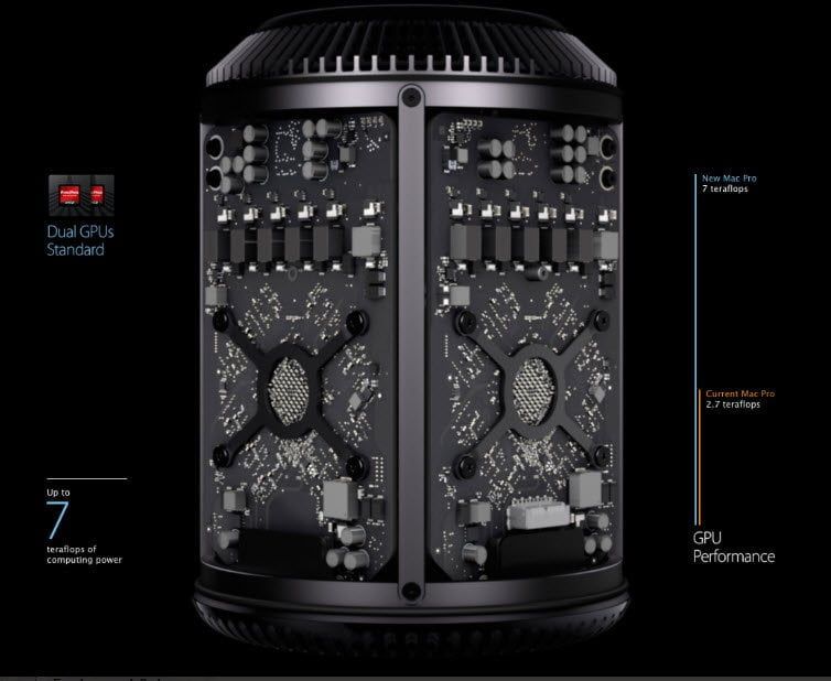 Zooming in on Apple’s $ 2,990 Mac Pro: Not that it will be a popular device in Africa anytime soon