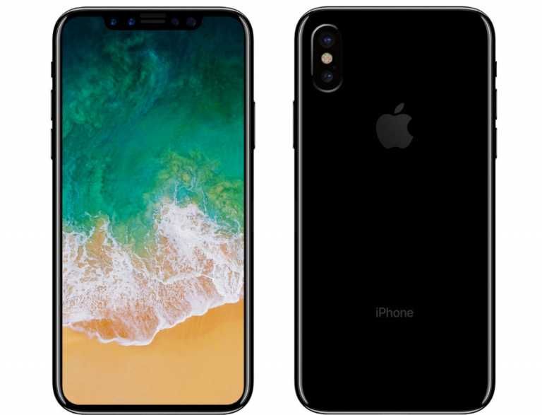 So far this is what we know about the iPhone 8