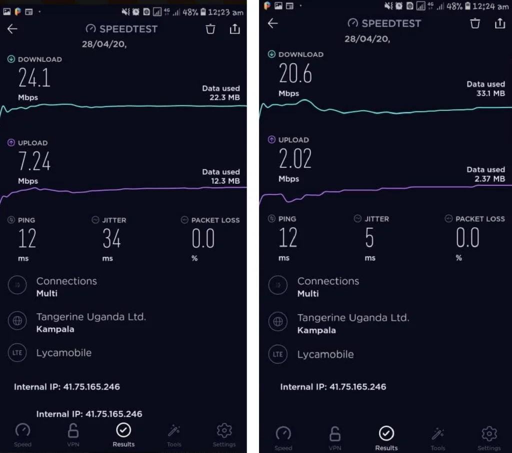 Lycamobile Uganda speedtests_ higerend