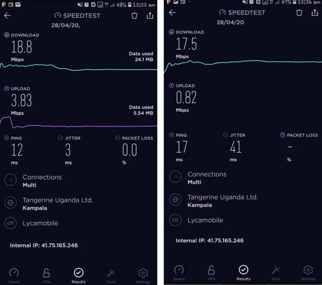 Lycamobile Uganda speedtests_ loweend