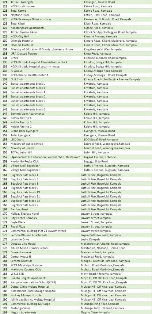 Myug free WiFi list _3
