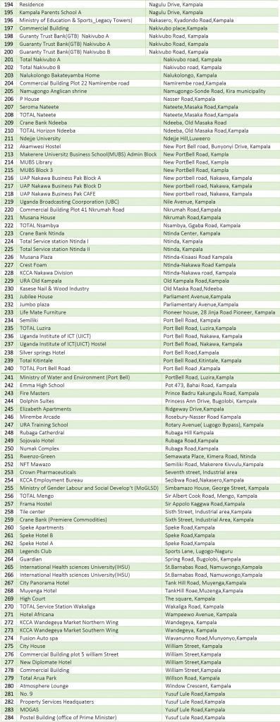 Myug free WiFi list _4