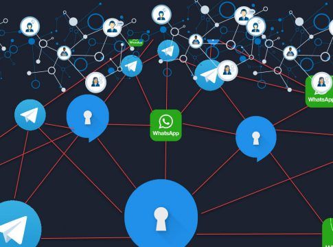 Social Media Messaging_Facebook, Signal, Telegram