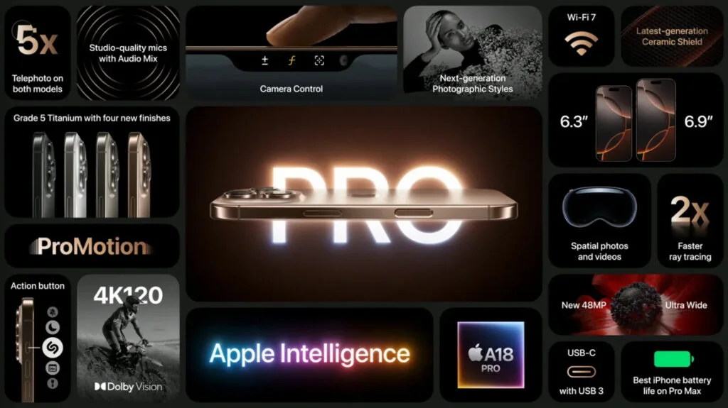 The iPhone 16 Pro features