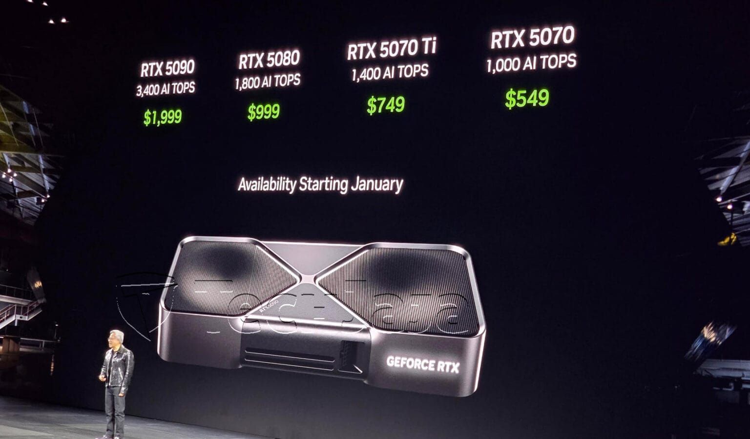 Nvidia unveils the RTX 50-series of graphics cards – Techjaja
