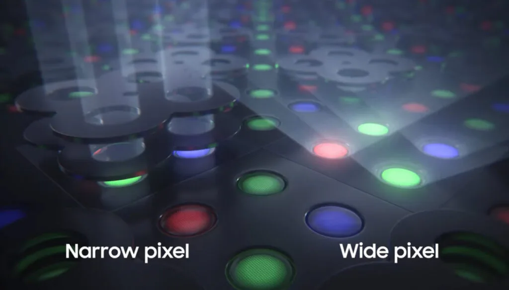 Samsung S26 Ultra Privacy Display wide and narrow pixel technology